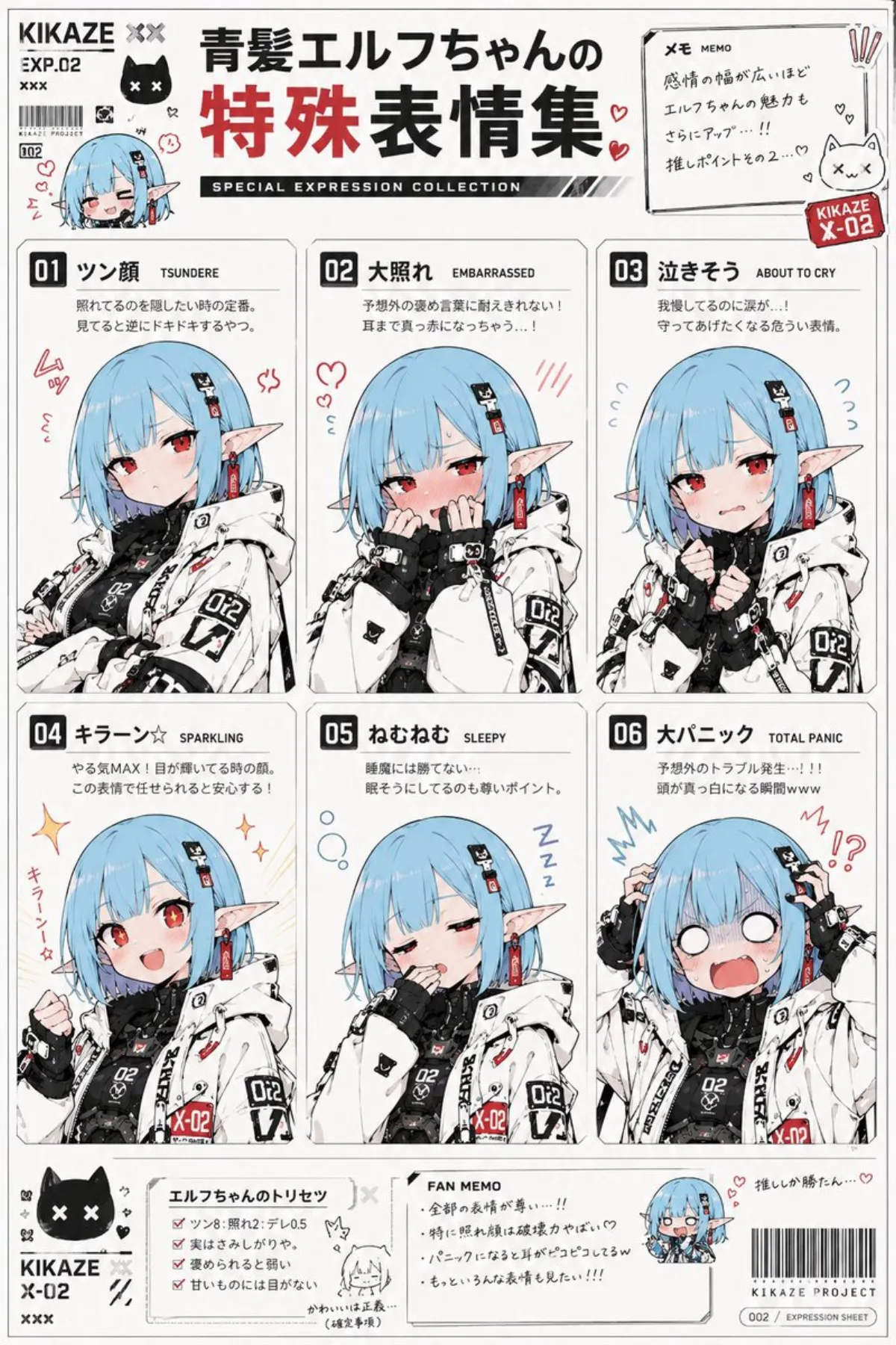 A Modern Anime Character Expression Sheet