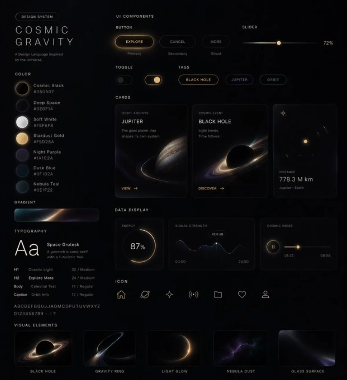 Custom Style UI Design System