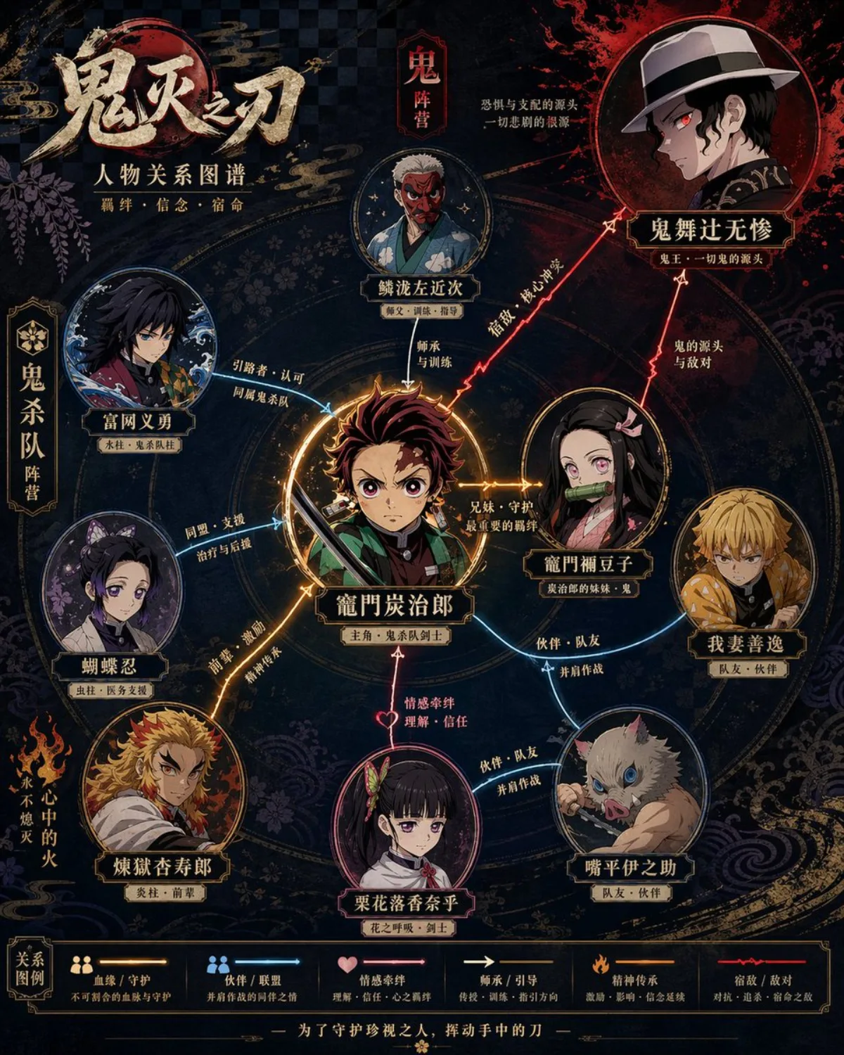Atlas Infographic