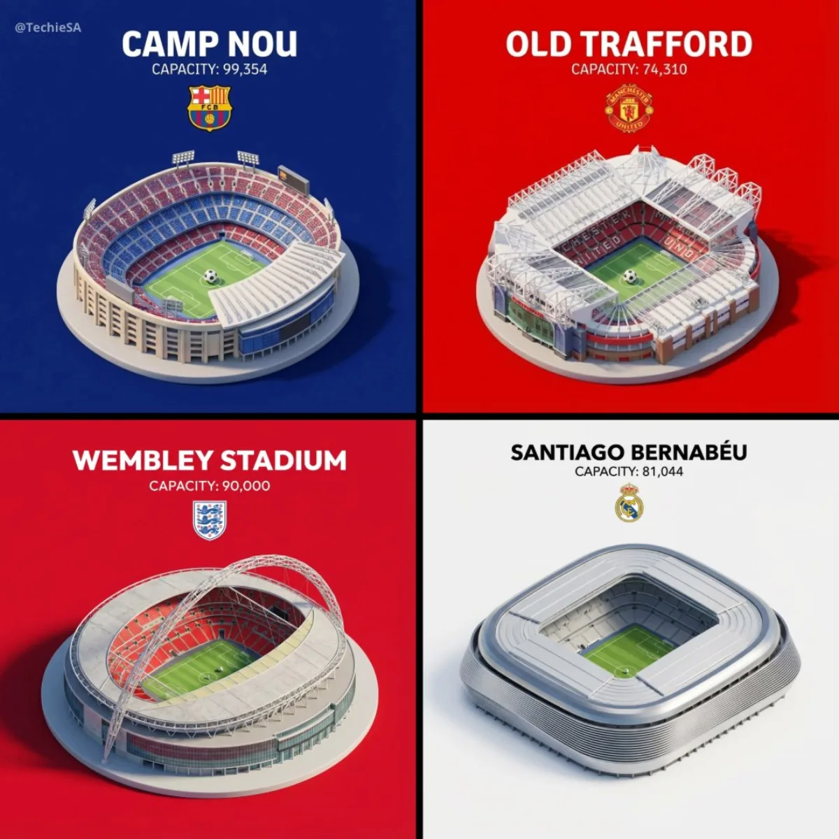 Miniature 3D Cartoon Stadium Display