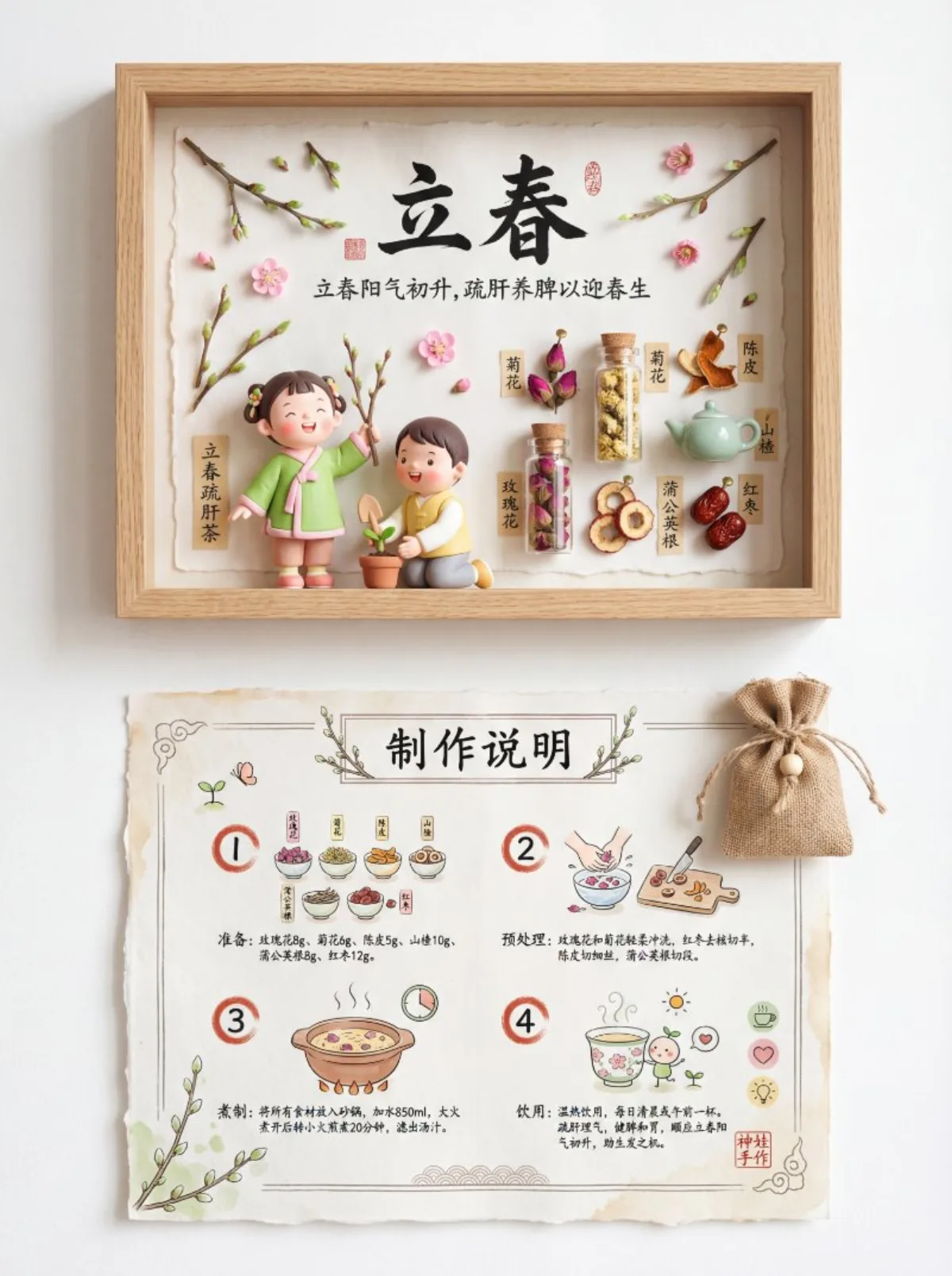 Seasonal Wellness Handmade Tea Art Guide
