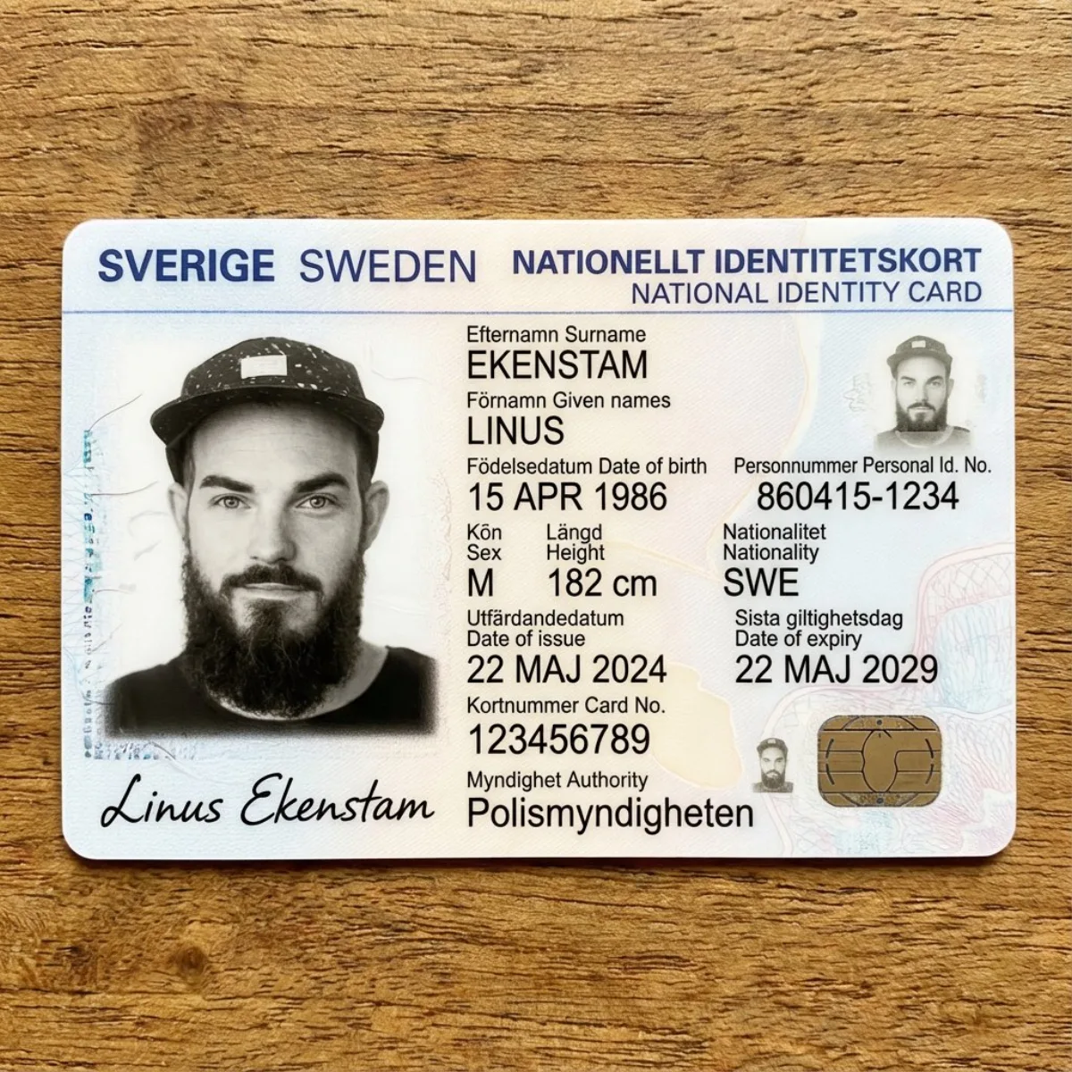 Make an ID from a profile photo