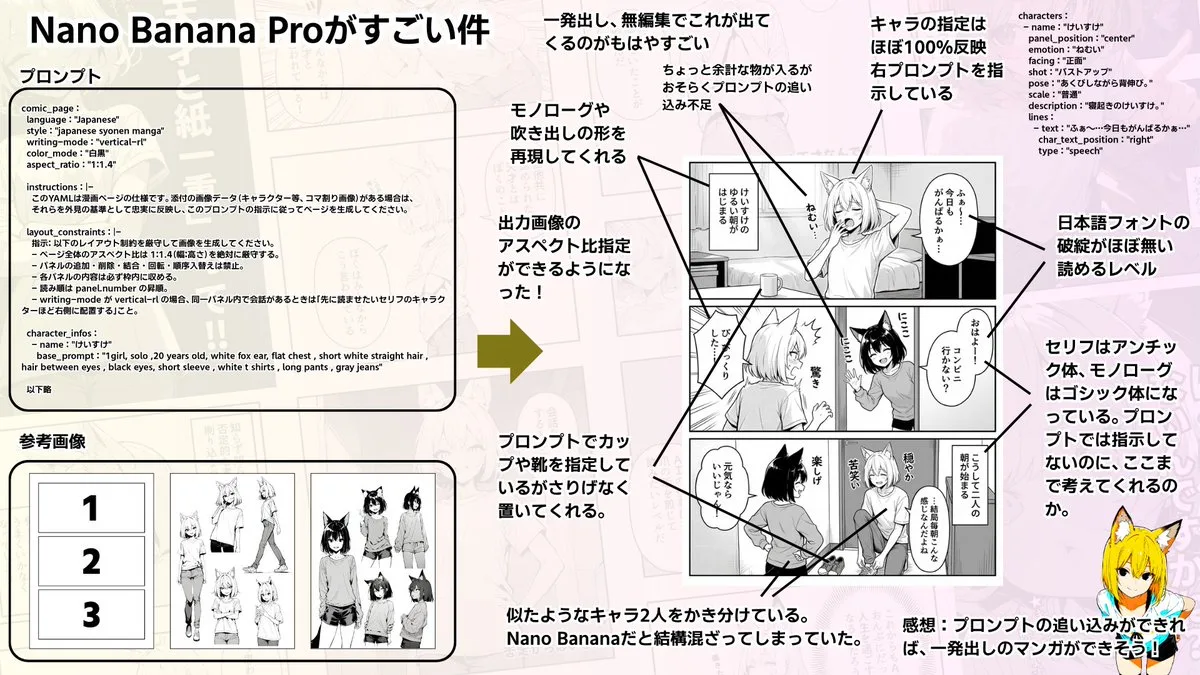 格调风少年漫画分镜设置
