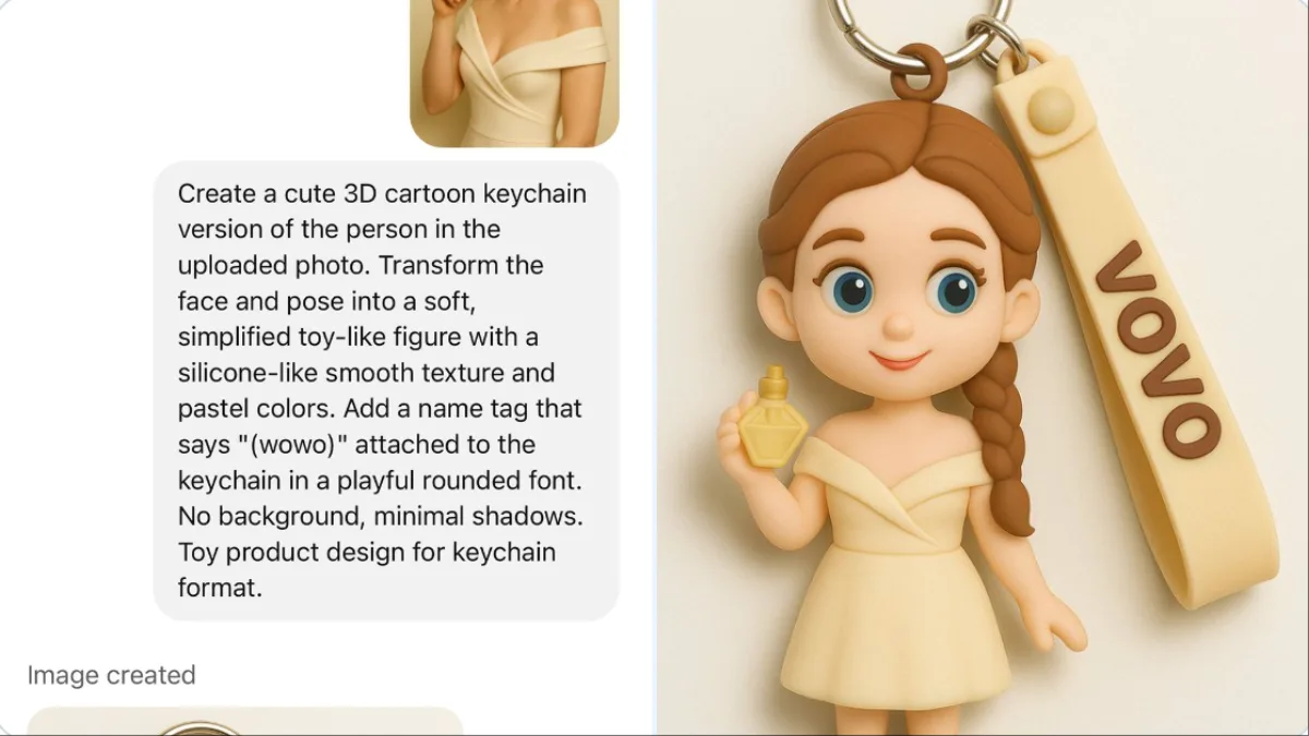 A Editorial 3D Cartoon Keychain