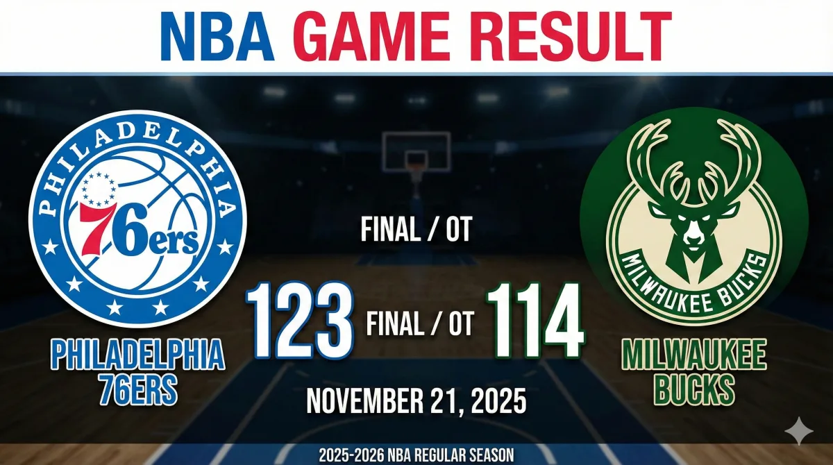 Search for the latest NBA game results and create a score result image, 16:9 asp