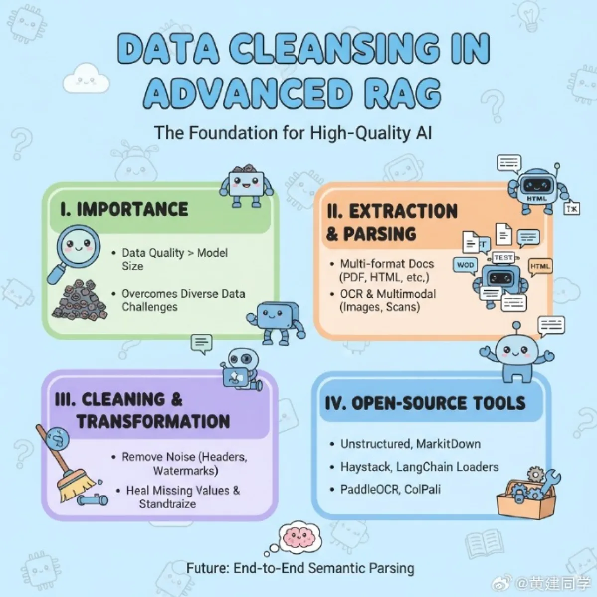 A Curated Cartoon Infographic Translation Summary