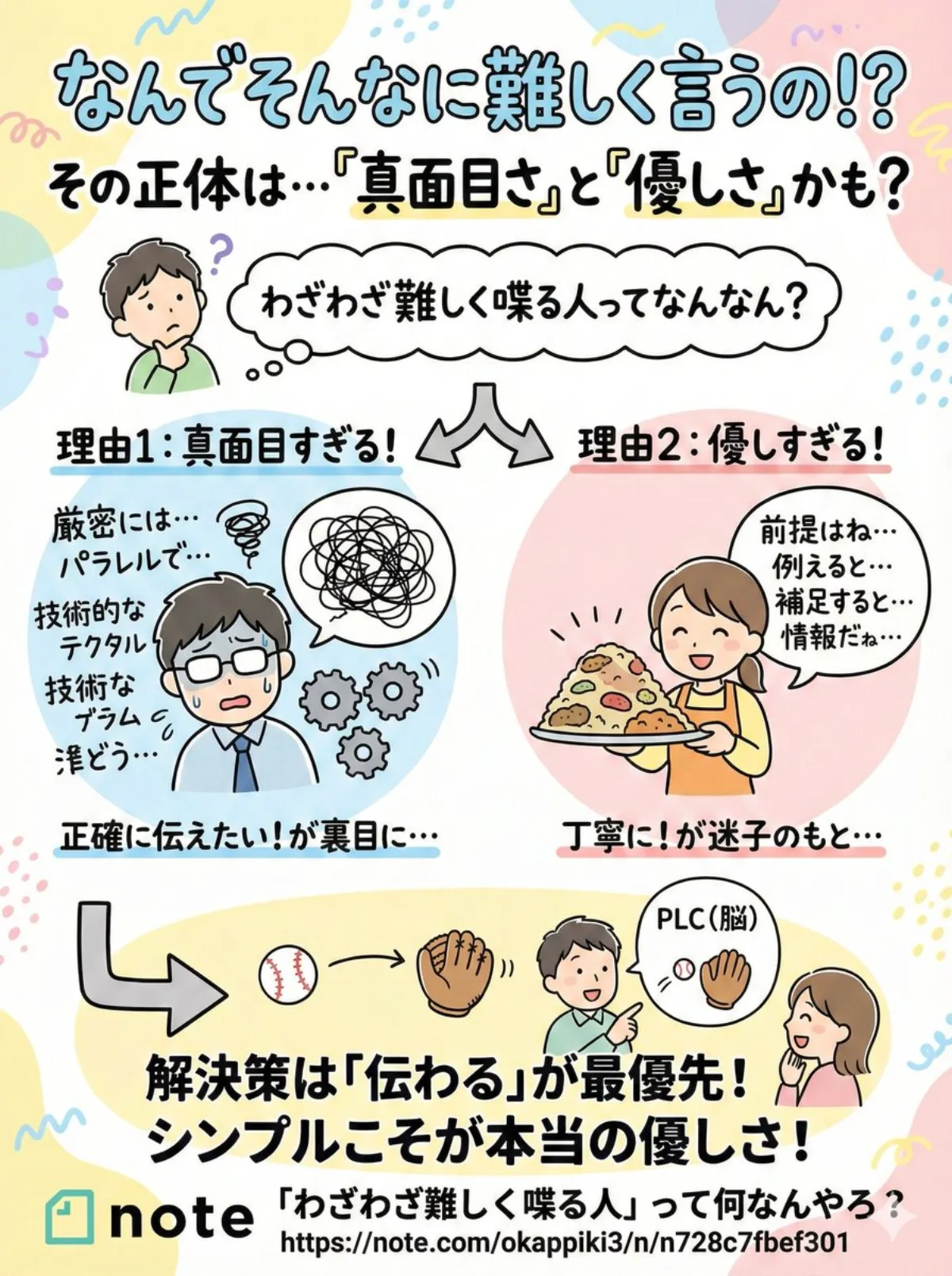 笔记文章流行海报：升级诠释