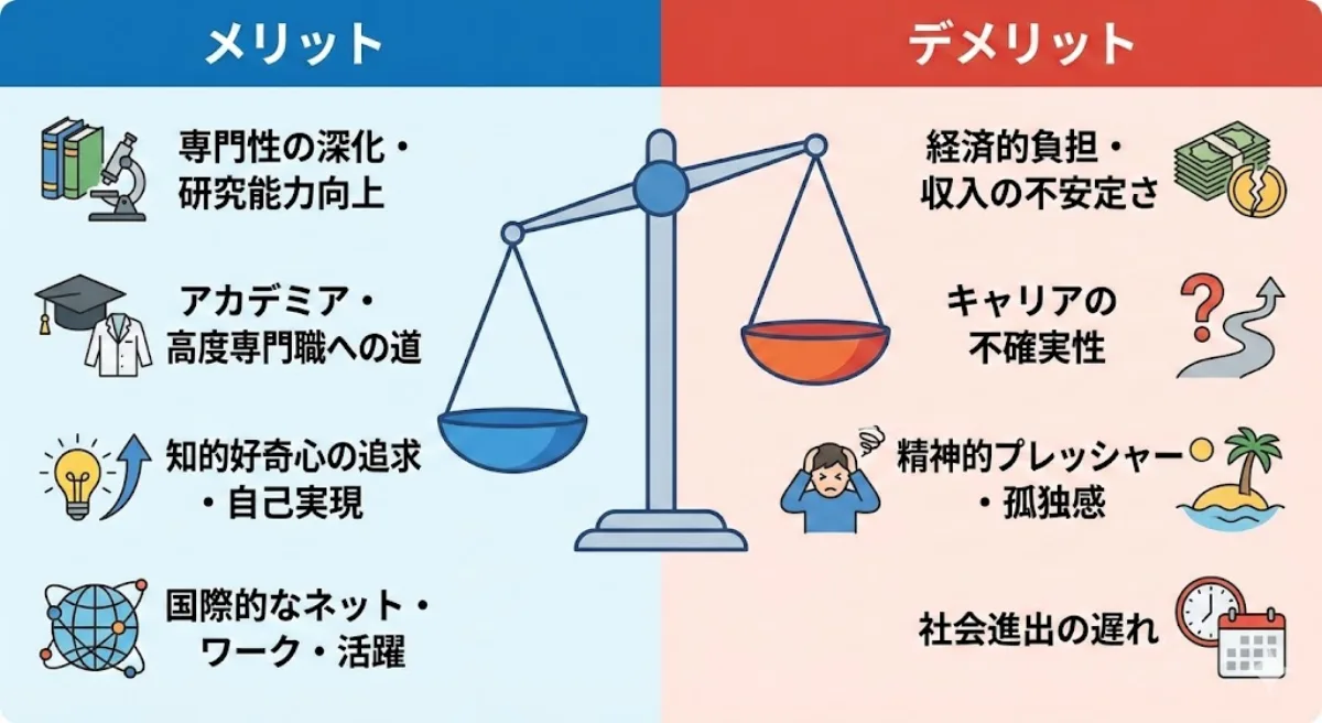 D-shin优缺点简明图 · 工作室级演绎